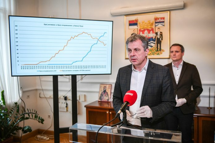 Igor Radojicic gradonacelnik BL