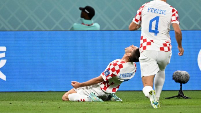 Hrvatska Kanada
